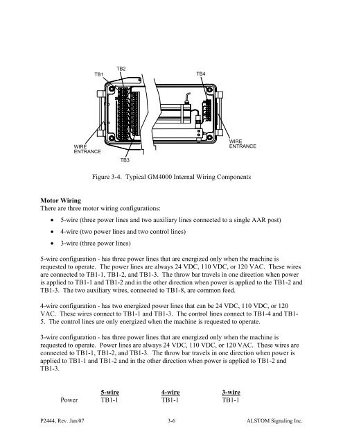TB1TB2TB4WIREENTRANCETB3W