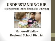 Presentation: Understanding Harassment, Intimidation, and Bullying