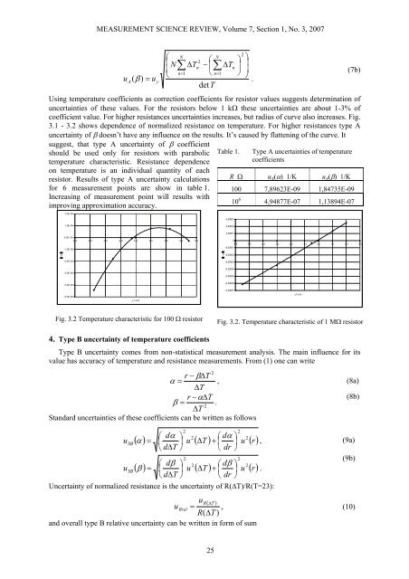 Uncertainties of resistors temperature coefficients - Measurement ...