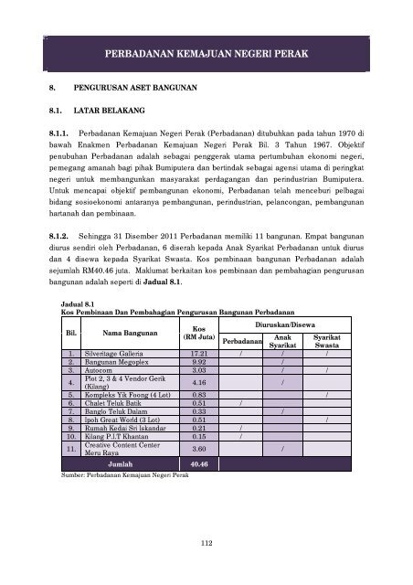 negeri perak - Jabatan Audit Negara