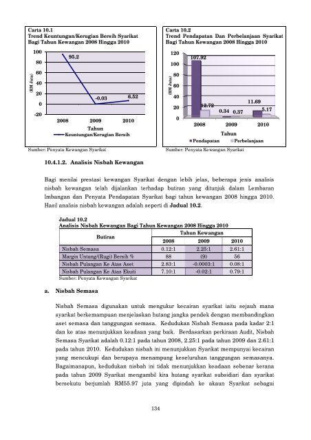 negeri perak - Jabatan Audit Negara