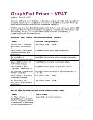 VPAT 508 statement - GraphPad Software