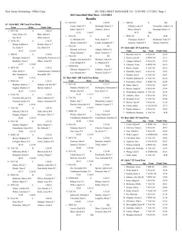 PPST 8 & Under Snowball Mini Swim Meet - New Jersey Swimming