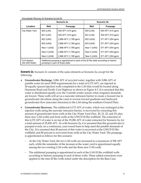 View File - Development Services - City of Oxnard