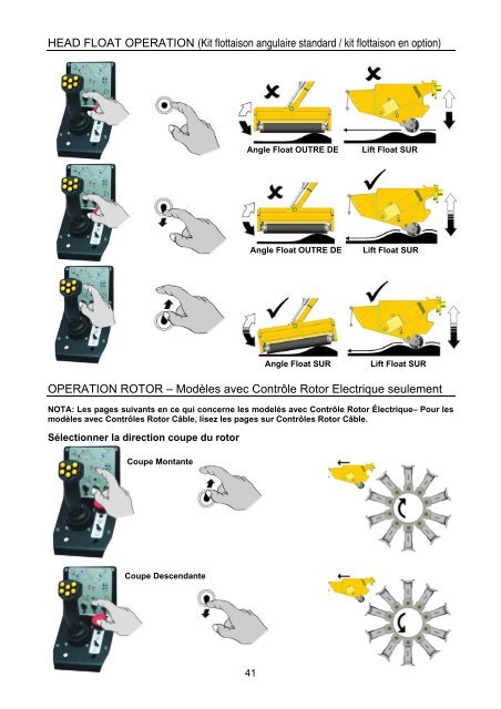 PA5570 - 7070T Series French Operator Manual - McConnel