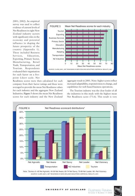 E-business in New Zealand, 2000-2002 by Delwyn Clark, Stephen ...