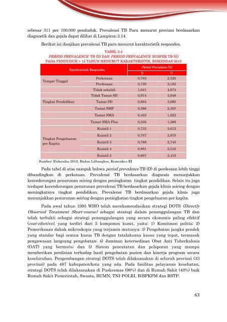 ISBN 978-602-235-106-1 351.770.212 Ind P - Departemen ...