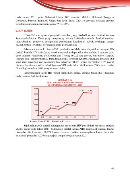 ISBN 978-602-235-106-1 351.770.212 Ind P - Departemen ...