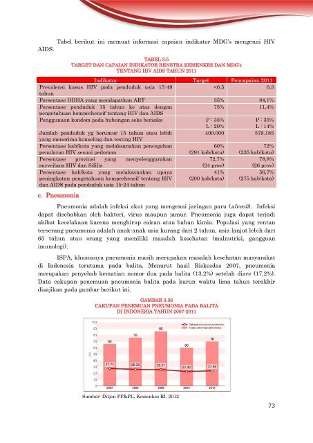 ISBN 978-602-235-106-1 351.770.212 Ind P - Departemen ...