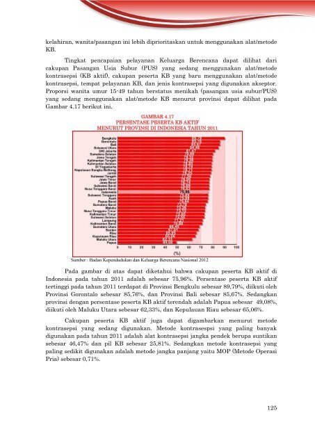 ISBN 978-602-235-106-1 351.770.212 Ind P - Departemen ...