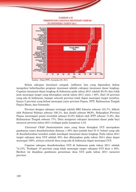 ISBN 978-602-235-106-1 351.770.212 Ind P - Departemen ...