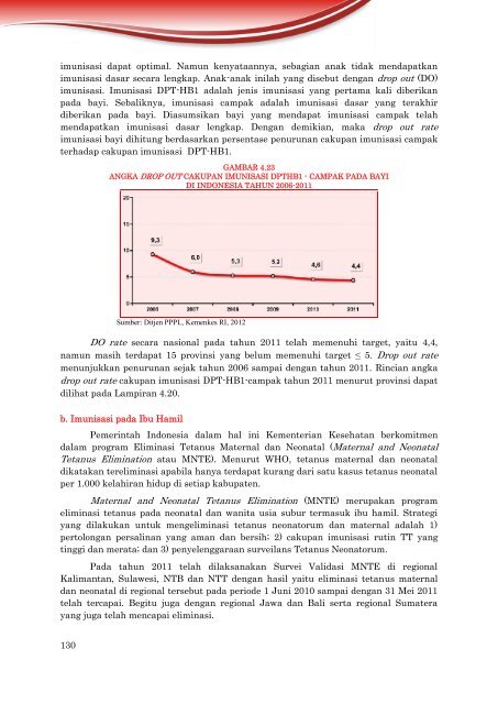 ISBN 978-602-235-106-1 351.770.212 Ind P - Departemen ...