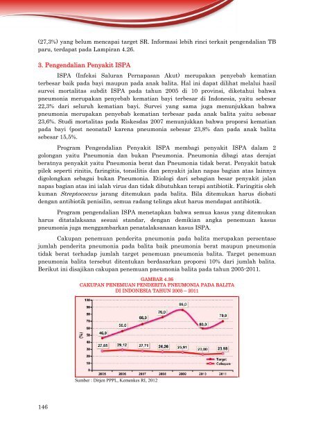 ISBN 978-602-235-106-1 351.770.212 Ind P - Departemen ...