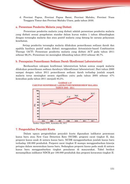 ISBN 978-602-235-106-1 351.770.212 Ind P - Departemen ...