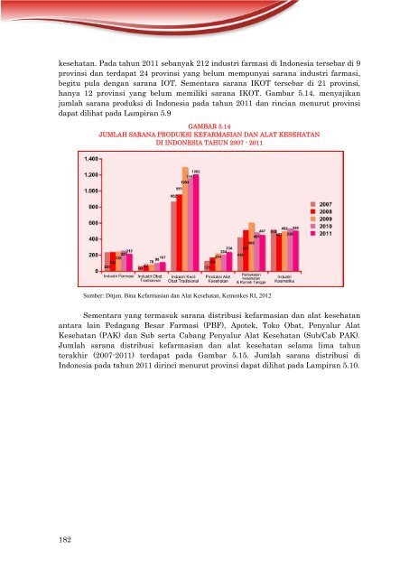 ISBN 978-602-235-106-1 351.770.212 Ind P - Departemen ...