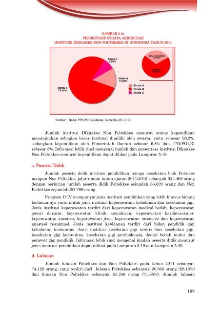 ISBN 978-602-235-106-1 351.770.212 Ind P - Departemen ...