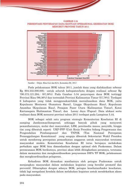 ISBN 978-602-235-106-1 351.770.212 Ind P - Departemen ...