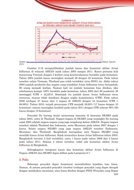 ISBN 978-602-235-106-1 351.770.212 Ind P - Departemen ...