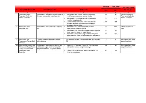 ISBN 978-602-235-106-1 351.770.212 Ind P - Departemen ...