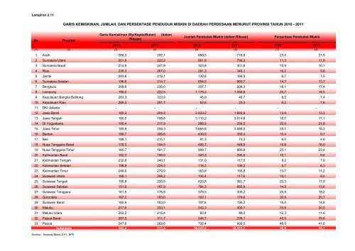 ISBN 978-602-235-106-1 351.770.212 Ind P - Departemen ...