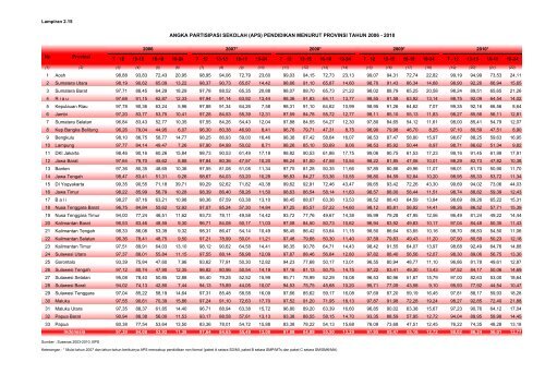 ISBN 978-602-235-106-1 351.770.212 Ind P - Departemen ...