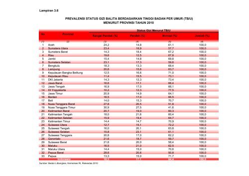 ISBN 978-602-235-106-1 351.770.212 Ind P - Departemen ...