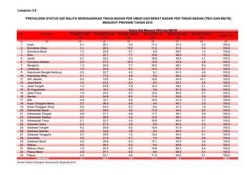 ISBN 978-602-235-106-1 351.770.212 Ind P - Departemen ...