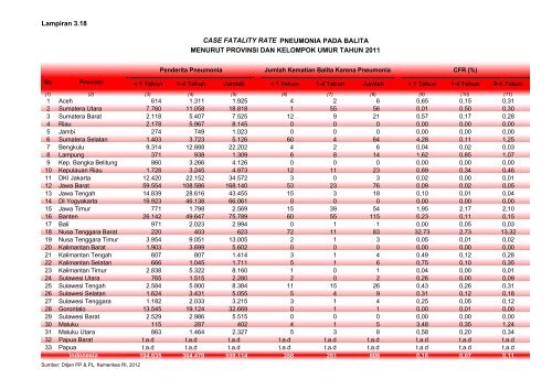 ISBN 978-602-235-106-1 351.770.212 Ind P - Departemen ...