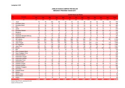 ISBN 978-602-235-106-1 351.770.212 Ind P - Departemen ...