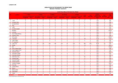 ISBN 978-602-235-106-1 351.770.212 Ind P - Departemen ...