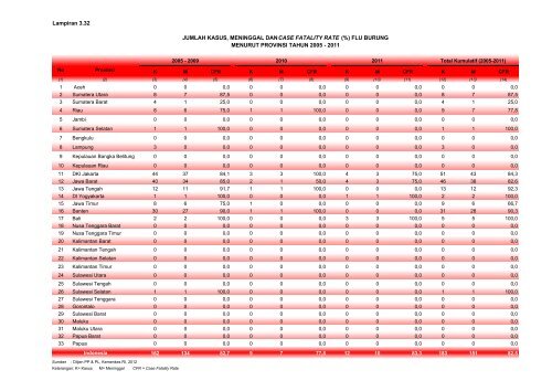 ISBN 978-602-235-106-1 351.770.212 Ind P - Departemen ...