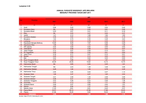 ISBN 978-602-235-106-1 351.770.212 Ind P - Departemen ...