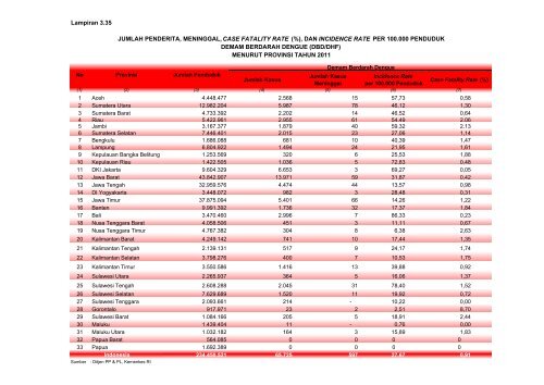 ISBN 978-602-235-106-1 351.770.212 Ind P - Departemen ...