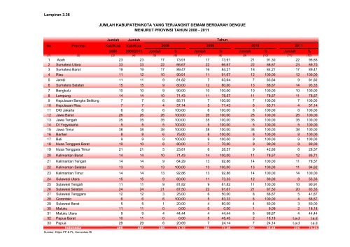 ISBN 978-602-235-106-1 351.770.212 Ind P - Departemen ...