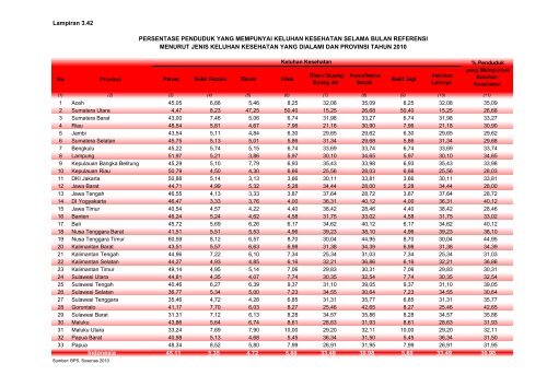 ISBN 978-602-235-106-1 351.770.212 Ind P - Departemen ...