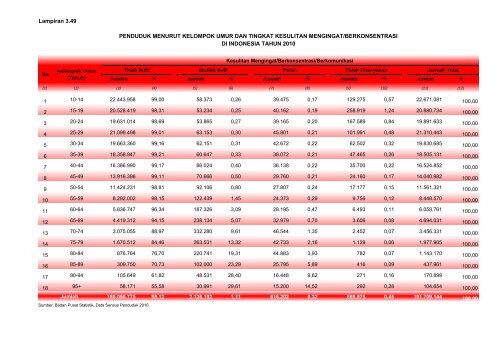 ISBN 978-602-235-106-1 351.770.212 Ind P - Departemen ...