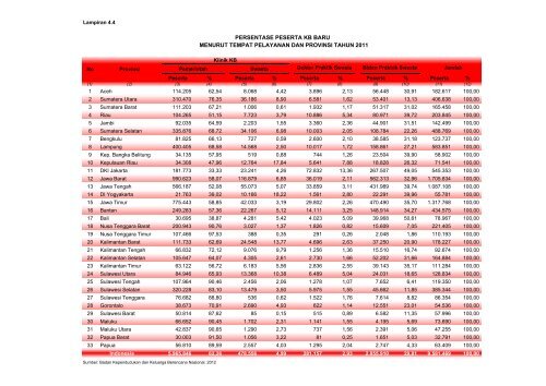 ISBN 978-602-235-106-1 351.770.212 Ind P - Departemen ...