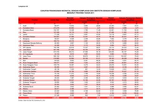 ISBN 978-602-235-106-1 351.770.212 Ind P - Departemen ...