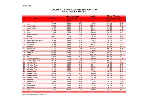 ISBN 978-602-235-106-1 351.770.212 Ind P - Departemen ...