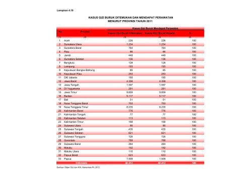 ISBN 978-602-235-106-1 351.770.212 Ind P - Departemen ...