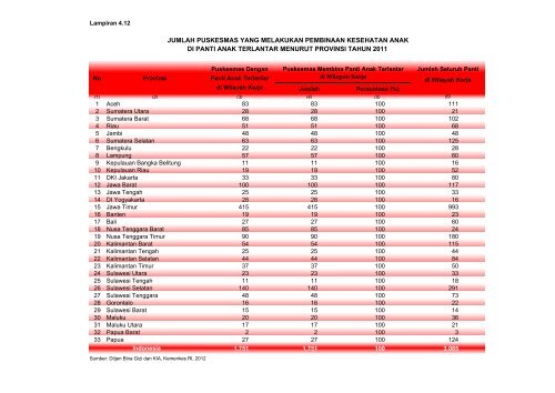 ISBN 978-602-235-106-1 351.770.212 Ind P - Departemen ...