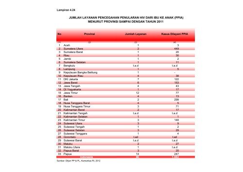 ISBN 978-602-235-106-1 351.770.212 Ind P - Departemen ...