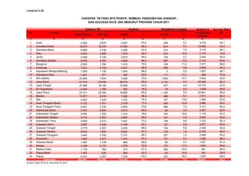 ISBN 978-602-235-106-1 351.770.212 Ind P - Departemen ...