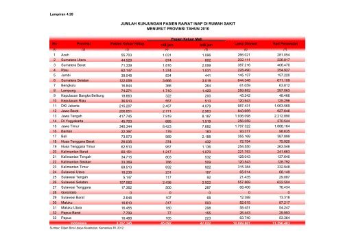 ISBN 978-602-235-106-1 351.770.212 Ind P - Departemen ...