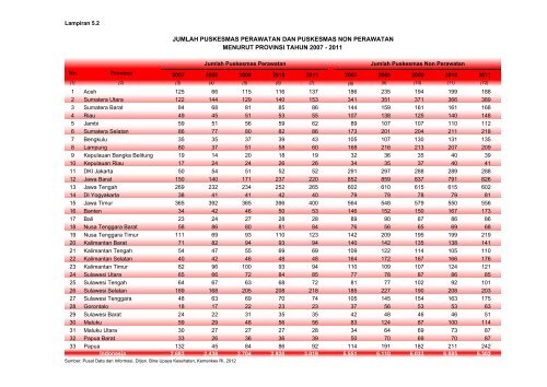 ISBN 978-602-235-106-1 351.770.212 Ind P - Departemen ...