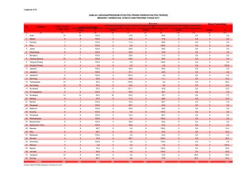 ISBN 978-602-235-106-1 351.770.212 Ind P - Departemen ...