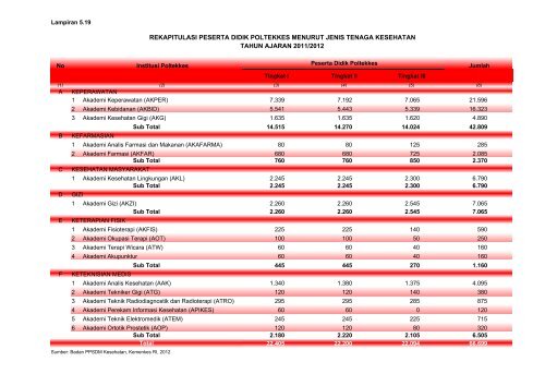 ISBN 978-602-235-106-1 351.770.212 Ind P - Departemen ...