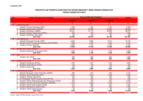 ISBN 978-602-235-106-1 351.770.212 Ind P - Departemen ...