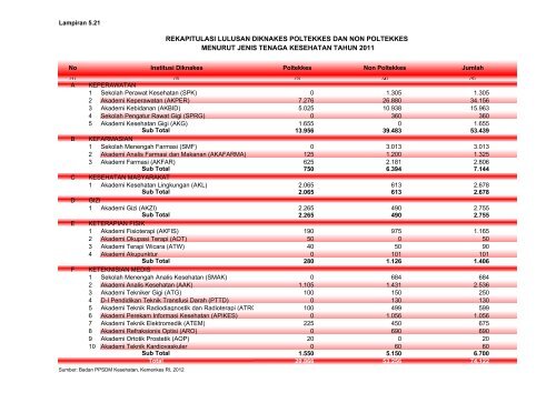 ISBN 978-602-235-106-1 351.770.212 Ind P - Departemen ...