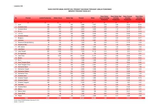 ISBN 978-602-235-106-1 351.770.212 Ind P - Departemen ...